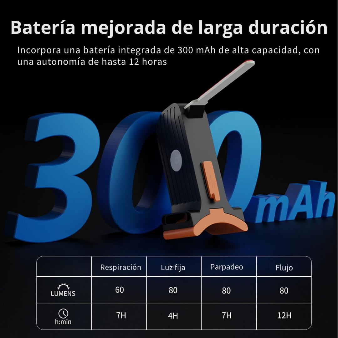 Luz trasera de bicicleta con iluminación en cascada