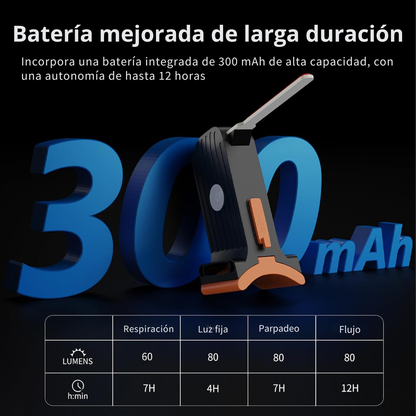 Luz trasera de bicicleta con iluminación en cascada